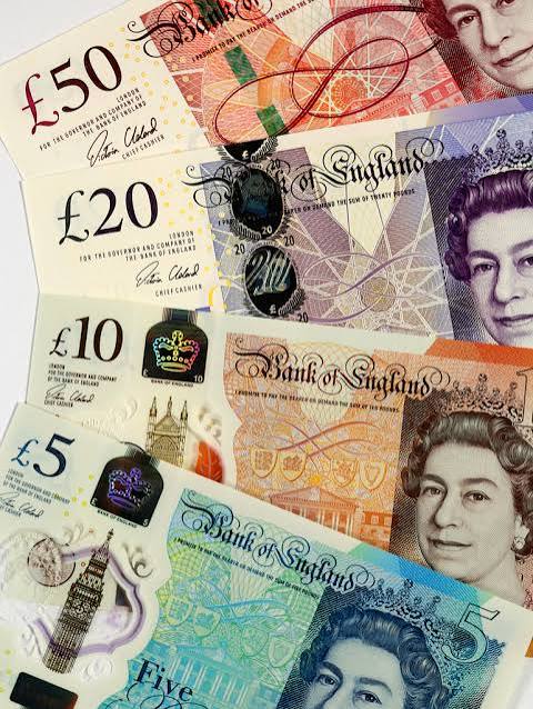 How Much Does First Aid Training Cost in London and Essex?